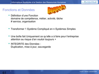 Informatique Appliquée à la Gestion des Ressources Humaines

Les Fonctions Automatisables
 Paye

 Licenciements
 Crises / PRA-PCO

 Accidents du Travail

 Titres de transport

 Communication

 Tickets restaurants

 Formation

 Visites médicales

 Gestion des carrières

 Gestion des structures

 Gestion des contrats

 Individualisation des

 Gestion des effectifs

 Congés payés /RTT : gestion

 Mobilité interne / externe

 Congés payés / RTT : prévision /

 Masse salariale
 Primes & salaires variables
 Planning

rémunérations

planification

 Temps de travail
 Absentéïsme
 Evaluations

 Recrutement
 Bilan social et statistiques

61

© 2013 Xavier LAUGAUDIN

 
