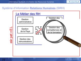Informatique Appliquée à la Gestion des Ressources Humaines

Fonctions et Données
 Transformer 1 Système Compliqué en n Systèmes Simples

 Toutes les méthodes d’analyse ont 2 axes complémentaires :
– L’analyse des processus : décomposition fonctionnelle
– L’analyse des données échangées

méthode étudiée basée sur AXIAL

77

© 2013 Xavier LAUGAUDIN

 