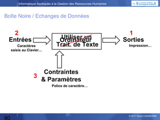 Informatique Appliquée à la Gestion des Ressources Humaines

Décomposition fonctionnelle
 Fonction
– Sous-Fonction 1
• Activité 1 .1
– Tâche 1.1.1
– Tâche 1.1.2
– Tâche 1.1.3
• Activité 1.2
• Activité 1.3
– Tâche 1.3.1
– …
– Sous-Fonction 2
…
…

80

Etape par étape

© 2013 Xavier LAUGAUDIN

 