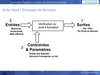 Informatique Appliquée à la Gestion des Ressources Humaines

Décomposition fonctionnelle
SI

Gest.
Compta
& Fact
Gest.
Comm

Gest. Des RH

Gest. Compét. & Form
Gest. des Compétences

Gest.
Admin
Gest.
Paye

rm
fo
In

a

s
on
ti

Gest. de la Formation
Déf. Filières
Gest Inscriptions

Vérif Droit Form
Vérif Adéquation

Prod

a
rm
fo
In

ns
io
t

Gest.
Remun
Gest.
Temps
Gest.
Recrut

a
rm
fo
In

84

ns
io
t

Vérif Budget

Choix Organismes

fo
In

a
rm

s
on
ti

Vérif Planning
Valid Manager
Inscription

Elab. Catalogue

Information

Evaluation
MàJ compétences

rm
fo
In

ns
io
at

Mise à Jour DIF

© 2013 Xavier LAUGAUDIN

 
