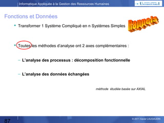 Informatique Appliquée à la Gestion des Ressources Humaines

Boîte Noire / Echanges de Données

2
Entrées
Matricule
Nouveau job
Nouveau salaire

Faire une lettre
de promotion

1
Sorties
Lettre imprimée…

Contraintes
3
& Paramètres
Lettre modèle

87

© 2013 Xavier LAUGAUDIN

 