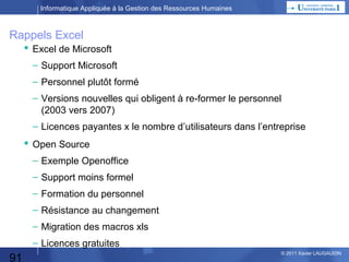 Informatique Appliquée à la Gestion des Ressources Humaines

Boîte Noire / Echanges de Données

2
Entrées
Matricule,
Heures effectuées,
Absence

Gestion de la
Paye

1
Sorties
Feuille de paye
Virement
Ursaff

Contraintes
3
& Paramètres
Taux de cotisation
Salaire de référence

91

© 2013 Xavier LAUGAUDIN

 