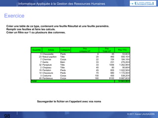 Informatique Appliquée à la Gestion des Ressources Humaines

Boîte Noire / Echanges de Données
 Il s’agit ici
non pas de s’occuper de ce qui est à faire
(c’est l’objectif de la décomposition fonctionnelle)
mais de l’échange d’informations d’une fonction, d’une activité, d’une tâche…

 On définit alors notre fonction, ou notre activité, ou notre tâche
comme une « Boîte Noire »

Entrées
2

Boîte Noire

1
Sorties

Contraintes
3
& Paramètres
98

© 2013 Xavier LAUGAUDIN

 