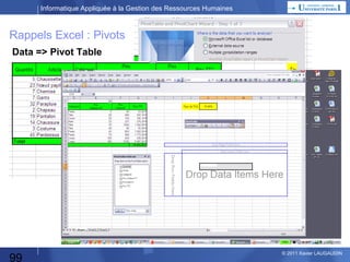 Informatique Appliquée à la Gestion des Ressources Humaines

Rappels Excel
 Excel de Microsoft
– Support Microsoft
– Personnel plutôt formé
– Versions nouvelles qui obligent à re-former le personnel
(2003 vers 2007)
– Licences payantes x le nombre d’utilisateurs dans l’entreprise

 Open Source
– Exemple Openoffice
– Support moins formel
– Formation du personnel
– Résistance au changement
– Migration des macros xls
– Licences gratuites

99

© 2013 Xavier LAUGAUDIN

 