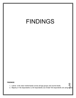 Page66
FINDINGS
FINDINGS
1. Lakme is the clear market leader across all age groups and income levels.
2. Majority of the respondents ie. 60 respondents out of total 100 respondents are using lakme
 