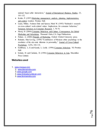 Page76
national buyer-seller interactions,” Journal of International Business Studies, 23,
101-132.
 Kotler, P. (1997) Marketing management: analysis, planning, implementation,
and control, London: Prentice Hall.
 Laura, Milner, Fodness Dale and Speece, Mark W. (1993) “Hofstede’s research
on cross-cultural work-related values: Implications for consumer behaviour,”
European Advances in Consumer Research, 1, 70-76.
 Mooij, D. (2004) Consumer Behaviour and Culture: Consequences for Global
Marketing and Advertising, Thousand Oaks, CA: Sage Publications.
 Palmer, A. (2000) Principle of Marketing, Oxford: Oxford University press.
 Rolando, Diaz-Loving, (1998) “Contribution of Mexican ethno psychology to the
resolution of the etic-emic dilemma in personality,” Journal of Cross-Cultural
Psychology, l (29), 104-118.
 Schiffman, L. G and Kanuk, L. Leslie. (1994) Consumer behaviour, NJ: Prentice
Hall.
 Schutte, H. and Ciarlante, D. (1998) Consumer Behaviour in Asia, Macmillan
Press Limited.
Websites used
1. www.invogue.com
2. www.lakmeindia.com
3. www.google.com
4. www.hindustanunilever.com
5. www.feminaindia.com
 