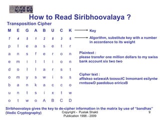 How to Read Siribhoovalaya ?
    Transposition Cipher
    M   E     G    A    B    U     C    K            Key

   7   4     5    1     2    8    3     6           Algorithm, substitute key with a number
                                                    in accordance to its weight
 p      l    e    a    s    e     t     r
                                                Plaintext :
    a    n    s    f    e    r     o    n
                                                please transfer one million dollars to my swiss
 e     m     i    l    l    i     o    n        bank account six two two

 d      o    l    l    a    r     s     t
                                                Cipher text :
 o     m     y    s    w    i     s    s        afllskso selawaiA toossctC lnmomant esilyntw
                                                rnntsowD paedobuo eriricxB
 b      a    n    k    a    c     c    o

 u      n    t    s    i    x     t    w

    o    t   w     o    A B C D

 Siribhoovalaya gives the key to de-cipher information in the matrix by use of “bandhas”
 (Vedic Cryptography)              Copyright - Pustak Shakti                              9
                                    Publication 1998 - 2009
 