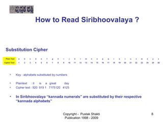 How to Read Siribhoovalaya ?

 
 
  Substitution Cipher
 
  Plain Text a b c d e f g h i j k l m n o p q r s t u v w      ...