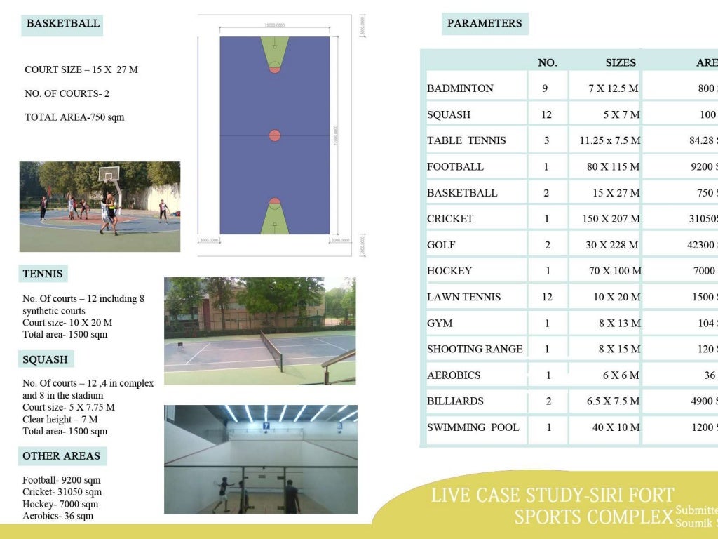 Siri fort sport complex PPT