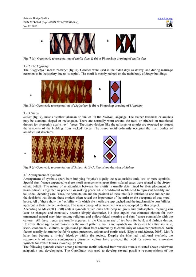 Sirigu symbols a metaphoric element for batik prints | PDF