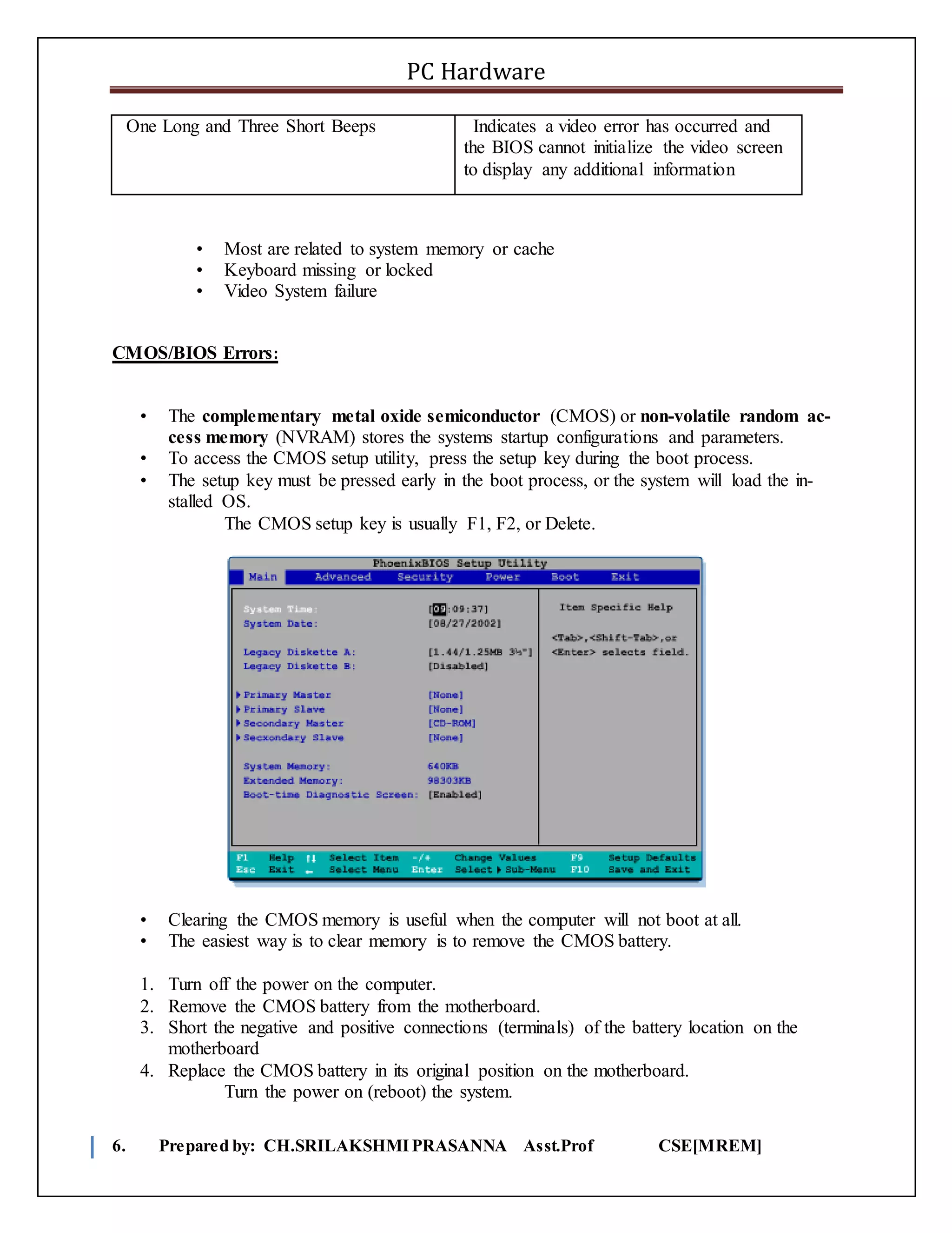 PC Hardware
6. Prepared by: CH.SRILAKSHMIPRASANNA Asst.Prof CSE[MREM]
One Long and Three Short Beeps Indicates a video error has occurred and
the BIOS cannot initialize the video screen
to display any additional information
• Most are related to system memory or cache
• Keyboard missing or locked
• Video System failure
CMOS/BIOS Errors:
• The complementary metal oxide semiconductor (CMOS) or non-volatile random ac-
cess memory (NVRAM) stores the systems startup configurations and parameters.
• To access the CMOS setup utility, press the setup key during the boot process.
• The setup key must be pressed early in the boot process, or the system will load the in-
stalled OS.
The CMOS setup key is usually F1, F2, or Delete.
• Clearing the CMOS memory is useful when the computer will not boot at all.
• The easiest way is to clear memory is to remove the CMOS battery.
1. Turn off the power on the computer.
2. Remove the CMOS battery from the motherboard.
3. Short the negative and positive connections (terminals) of the battery location on the
motherboard
4. Replace the CMOS battery in its original position on the motherboard.
Turn the power on (reboot) the system.
 