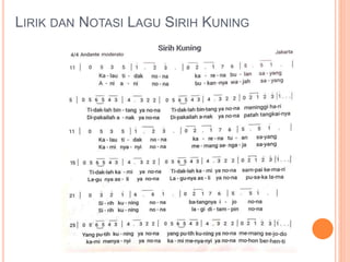 Sirih Kuning | PPT