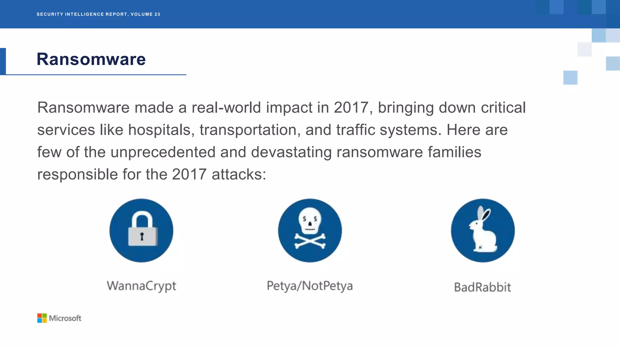 SECURIT Y INT ELLIGENCE REPORT , VOLUME 23
Ransomware
Ransomware made a real-world impact in 2017, bringing down critical
services like hospitals, transportation, and traffic systems. Here are
few of the unprecedented and devastating ransomware families
responsible for the 2017 attacks:
 