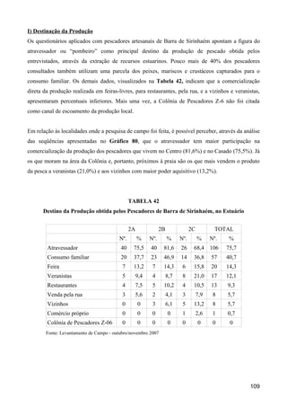 I) Destinação da Produção
Os questionários aplicados com pescadores artesanais de Barra de Sirinhaém apontam a figura do
atravessador ou “pombeiro” como principal destino da produção de pescado obtida pelos
entrevistados, através da extração de recursos estuarinos. Pouco mais de 40% dos pescadores
consultados também utilizam uma parcela dos peixes, mariscos e crustáceos capturados para o
consumo familiar. Os demais dados, visualizados na Tabela 42, indicam que a comercialização
direta da produção realizada em feiras-livres, para restaurantes, pela rua, e a vizinhos e veranistas,
apresentaram percentuais inferiores. Mais uma vez, a Colônia de Pescadores Z-6 não foi citada
como canal de escoamento da produção local.


Em relação às localidades onde a pesquisa de campo foi feita, é possível perceber, através da análise
das seqüências apresentadas no Gráfico 80, que o atravessador tem maior participação na
comercialização da produção dos pescadores que vivem no Centro (81,6%) e no Casado (75,5%). Já
os que moram na área da Colônia e, portanto, próximos à praia são os que mais vendem o produto
da pesca a veranistas (21,0%) e aos vizinhos com maior poder aquisitivo (13,2%).




                                               TABELA 42
      Destino da Produção obtida pelos Pescadores de Barra de Sirinhaém, no Estuário


                                               2A               2B               2C          TOTAL
                                         Nº.        %     Nº.        %     Nº.        %     Nº.    %
        Atravessador                      40    75,5      40     81,6      26     68,4 106        75,7
        Consumo familiar                  20    37,7      23     46,9      14     36,8      57    40,7
        Feira                              7    13,2       7     14,3       6     15,8      20    14,3
        Veranistas                         5        9,4    4         8,7    8     21,0      17    12,1
        Restaurantes                       4        7,5    5     10,2       4     10,5      13    9,3
        Venda pela rua                     3        5,6    2         4,1    3         7,9    8    5,7
        Vizinhos                           0        0      3         6,1    5     13,2       8    5,7
        Comércio próprio                   0        0      0         0      1         2,6    1    0,7
        Colônia de Pescadores Z-06         0        0      0         0      0         0      0     0
        Fonte: Levantamento de Campo - outubro/novembro 2007




                                                                                                         109
 