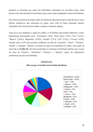 pesqueira no município que, apesar das dificuldades enfrentadas em sua prática diária, ainda
persiste como fonte principal de subsistência para a maior parte da população costeira de Sirinhaém.


Pelo menos uma dezena de antigos chefes-de-família das ilhas faleceu após a saída do local e outras
famílias mudaram-se para municípios da região, como Cabo de Santo Agostinho, Ipojuca,
Tamandaré e São José da Coroa Grande, e até para o Estado de Alagoas.


Antes de ter que abandonar a região de conflito, as 40 famílias entrevistadas habitavam as ilhas,
popularmente denominadas como: “Constantino” (20%), “Porto Tijolo” (15%), “Cais” (12,5%),
“Macaco” (10,0%), “Raposinha” (10,0%), “Grande” (7,5%), “Val” (7,5%) e “Cuscuz” (5,0%),
restando outros 12,5% que possuíam residências nas ilhas da “Cajazeira”, “Canoé”, “Clemente”,
“Dendê” e “Jenipapo”. Durante a execução da etapa de levantamento de dados, como pode ser
observado no Gráfico 01, não foram localizadas no município de Sirinhaém famílias que viveram
nas ilhas do “Cajueiro”, “Imbiribeira”, “Palmeira” e “Abacate”, apesar dos depoimentos
confirmarem que elas eram habitadas.


                                          GRÁFICO 01
                       Ilhas em que as Famílias Entrevistadas Residiram




                                                                          Constantino – 20,0%
                                                                          Porto Tijolo – 15,0%
                                                                          Cais – 12,5%
                                                                          Macaco – 10,0%
                                                                          Raposinha – 10,0%
                                                                          Grande – 7,5%
                                                                          Val – 7,5%
                                                                          Cuscuz – 5,0%
                                                                          Cajazeira – 2,5%
                                                                          Canoé – 2,5%
                                                                          Clemente – 2,5%
                                                                          Dendê – 2,5%
                                                                          Jenipapo – 2,5%




                                                                                                 19
 