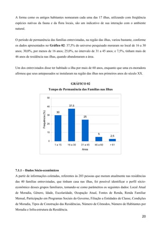A forma como os antigos habitantes nomearam cada uma das 17 ilhas, utilizando com freqüência
espécies nativas da fauna e da flora locais, são um indicativo de sua interação com o ambiente
natural.


O período de permanência das famílias entrevistadas, na região das ilhas, variou bastante, conforme
os dados apresentados no Gráfico 02: 37,5% do universo pesquisado moraram no local de 16 a 30
anos; 30,0%, por menos de 16 anos; 25,0%, no intervalo de 31 a 45 anos; e 7,5%, tinham mais de
46 anos de residência nas ilhas, quando abandonaram a área.


Um dos entrevistados disse ter habitado a ilha por mais de 60 anos, enquanto que uma ex-moradora
afirmou que seus antepassados se instalaram na região das ilhas nos primeiros anos do século XX.


                                                     GRÁFICO 02
                                      Tempo de Permanência das Famílias nas Ilhas

                                     50


                                     40             37,5
                    Frequência (%)




                                           30
                                     30
                                                               25

                                     20


                                     10
                                                                         5
                                                                                 2,5
                                     0
                                          1 a 15   16 a 30   31 a 45   46 a 60   > 61
                                                             Anos




7.1.1 – Dados Sócio-econômicos
A partir de informações coletadas, referentes às 203 pessoas que moram atualmente nas residências
das 40 famílias entrevistadas, que tinham casa nas ilhas, foi possível identificar o perfil sócio-
econômico desses grupos familiares, tomando-se como parâmetros os seguintes dados: Local Atual
de Moradia, Gênero, Idade, Escolaridade, Ocupação Atual, Fontes de Renda, Renda Familiar
Mensal, Participação em Programas Sociais do Governo, Filiação a Entidades de Classe, Condições
de Moradia, Tipos de Construção das Residências, Número de Cômodos, Número de Habitantes por
Moradia e Infra-estrutura da Residência.

                                                                                                20
 