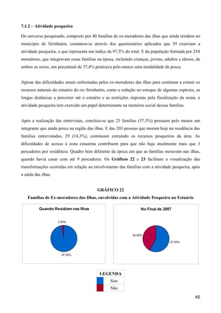 7.1.2 – Atividade pesqueira

Do universo pesquisado, composto por 40 famílias de ex-moradores das ilhas que ainda residem no
município de Sirinhaém, constatou-se através dos questionários aplicados que 39 exerciam a
atividade pesqueira, o que representa um índice de 97,5% do total. E da população formada por 254
moradores, que integravam essas famílias na época, incluindo crianças, jovens, adultos e idosos, de
ambos os sexos, um percentual de 37,4% praticava pelo menos uma modalidade de pesca.


Apesar das dificuldades atuais enfrentadas pelos ex-moradores das ilhas para continuar a extrair os
recursos naturais do estuário do rio Sirinhaém, como a redução no estoque de algumas espécies, as
longas distâncias a percorrer até o estuário e as restrições impostas pela fiscalização da usina, a
atividade pesqueira tem exercido um papel determinante na memória social dessas famílias.


Após a realização das entrevistas, concluiu-se que 23 famílias (57,5%) possuem pelo menos um
integrante que ainda pesca na região das ilhas. E das 203 pessoas que moram hoje na residência das
famílias entrevistadas, 29 (14,3%), continuam extraindo os recursos pesqueiros da área. As
dificuldades de acesso à zona estuarina contribuem para que não haja atualmente mais que 3
pescadores por residência. Quadro bem diferente da época em que as famílias moravam nas ilhas,
quando havia casas com até 9 pescadores. Os Gráficos 22 e 23 facilitam a visualização das
transformações ocorridas em relação ao envolvimento das famílias com a atividade pesqueira, após
a saída das ilhas.


                                          GRÁFICO 22
   Famílias de Ex-moradores das Ilhas, envolvidas com a Atividade Pesqueira no Estuário

          Quando Residiam nas Ilhas                               No Final de 2007


                     2,50%



                                                             42,50%

                                                                                  57,50%



                       97,50%




                                           LEGENDA
                                                 Sim
                                                 Não

                                                                                                45
 