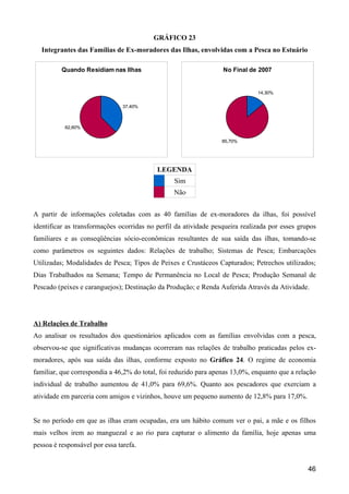 GRÁFICO 23
  Integrantes das Famílias de Ex-moradores das Ilhas, envolvidas com a Pesca no Estuário

          Quando Residiam nas Ilhas                               No Final de 2007


                                                                              14,30%


                                37,40%



           62,60%


                                                                  85,70%




                                           LEGENDA
                                                 Sim
                                                 Não


A partir de informações coletadas com as 40 famílias de ex-moradores da ilhas, foi possível
identificar as transformações ocorridas no perfil da atividade pesqueira realizada por esses grupos
familiares e as conseqüências sócio-econômicas resultantes de sua saída das ilhas, tomando-se
como parâmetros os seguintes dados: Relações de trabalho; Sistemas de Pesca; Embarcações
Utilizadas; Modalidades de Pesca; Tipos de Peixes e Crustáceos Capturados; Petrechos utilizados;
Dias Trabalhados na Semana; Tempo de Permanência no Local de Pesca; Produção Semanal de
Pescado (peixes e caranguejos); Destinação da Produção; e Renda Auferida Através da Atividade.




A) Relações de Trabalho
Ao analisar os resultados dos questionários aplicados com as famílias envolvidas com a pesca,
observou-se que significativas mudanças ocorreram nas relações de trabalho praticadas pelos ex-
moradores, após sua saída das ilhas, conforme exposto no Gráfico 24. O regime de economia
familiar, que correspondia a 46,2% do total, foi reduzido para apenas 13,0%, enquanto que a relação
individual de trabalho aumentou de 41,0% para 69,6%. Quanto aos pescadores que exerciam a
atividade em parceria com amigos e vizinhos, houve um pequeno aumento de 12,8% para 17,0%.


Se no período em que as ilhas eram ocupadas, era um hábito comum ver o pai, a mãe e os filhos
mais velhos irem ao manguezal e ao rio para capturar o alimento da família, hoje apenas uma
pessoa é responsável por essa tarefa.


                                                                                                46
 