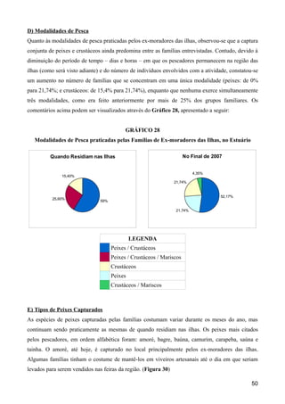 D) Modalidades de Pesca
Quanto às modalidades de pesca praticadas pelos ex-moradores das ilhas, observou-se que a captura
conjunta de peixes e crustáceos ainda predomina entre as famílias entrevistadas. Contudo, devido à
diminuição do período de tempo – dias e horas – em que os pescadores permanecem na região das
ilhas (como será visto adiante) e do número de indivíduos envolvidos com a atividade, constatou-se
um aumento no número de famílias que se concentram em uma única modalidade (peixes: de 0%
para 21,74%; e crustáceos: de 15,4% para 21,74%), enquanto que nenhuma exerce simultaneamente
três modalidades, como era feito anteriormente por mais de 25% dos grupos familiares. Os
comentários acima podem ser visualizados através do Gráfico 28, apresentado a seguir:


                                           GRÁFICO 28
   Modalidades de Pesca praticadas pelas Famílias de Ex-moradores das Ilhas, no Estuário

         Quando Residiam nas Ilhas                                    No Final de 2007


                                                                          4,35%
              15,40%
                                                                21,74%


                                                                                     52,17%
          25,60%
                               59%

                                                                21,74%




                                              LEGENDA
                                     Peixes / Crustáceos
                                     Peixes / Crustáceos / Mariscos
                                     Crustáceos
                                     Peixes
                                     Crustáceos / Mariscos



E) Tipos de Peixes Capturados
As espécies de peixes capturadas pelas famílias costumam variar durante os meses do ano, mas
continuam sendo praticamente as mesmas de quando residiam nas ilhas. Os peixes mais citados
pelos pescadores, em ordem alfabética foram: amoré, bagre, baúna, camurim, carapeba, saúna e
tainha. O amoré, até hoje, é capturado no local principalmente pelos ex-moradores das ilhas.
Algumas famílias tinham o costume de mantê-los em viveiros artesanais até o dia em que seriam
levados para serem vendidos nas feiras da região. (Figura 30)

                                                                                               50
 