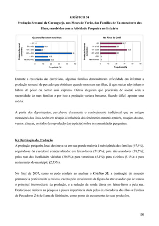 GRÁFICO 34
 Produção Semanal de Caranguejo, nos Meses de Verão, das Famílias de Ex-moradores das
                                            Ilhas, envolvidas com a Atividade Pesqueira no Estuário

                               Quando Residiam nas Ilhas                                                                         No Final de 2007

                             < 51       0                                                                         < 51                              26,7




                                                                                       Produção Semanal
  Produção Semanal




                         51 a 100                10,8                                                         51 a 100                       20




                                                                                           (unidades)
      (unidades)




                       101 a 200            8,1                                                             101 a 200                                      33,3
                       201 a 500                                                 46                         201 a 500                        20
                           > 501                        16,2                                                    > 501        0
                     Não informou                         18,9                                            Não informou       0

                                    0       10           20        30      40     50                                     0          10     20        30           40   50

                                                        Fre quê ncia (%)                                                                  Frequência (%)




Durante a realização das entrevistas, algumas famílias demonstraram dificuldade em informar a
produção semanal de pescado que obtinham quando moravam nas ilhas, já que muitas não tinham o
hábito de pesar ou contar suas capturas. Outras alegaram que pescavam de acordo com a
necessidade de suas famílias e por isso a produção variava bastante, ficando difícil apontar uma
média.


A partir dos depoimentos, percebe-se claramente o conhecimento tradicional que os antigos
moradores das ilhas detêm em relação á influência dos fenômenos naturais (marés, estações do ano,
ventos, chuvas, períodos de reprodução das espécies) sobre as comunidades pesqueiras.




K) Destinação da Produção
A produção pesqueira local destinava-se em sua grande maioria à subsistência das famílias (97,4%),
seguindo-se do excedente comercializado: em feiras-livres (71,8%); para atravessadores (38,5%);
pelas ruas das localidades vizinhas (30,5%); para veranistas (5,1%); para vizinhos (5,1%); e para
restaurantes do município (2,55%).


No final de 2007, como se pode conferir ao analisar o Gráfico 35, a destinação do pescado
permanecia praticamente a mesma, exceto pelo crescimento da figura do atravessador que se tornou
o principal intermediário da produção, e a redução da venda direta em feiras-livres e pela rua.
Destacou-se também na pesquisa a pouca importância dada pelos ex-moradores das ilhas à Colônia
de Pescadores Z-6 de Barra de Sirinhaém, como ponto de escoamento de suas produções.




                                                                                                                                                                       56
 
