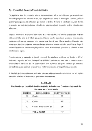7.2 – Comunidade Pesqueira Usuária do Estuário

Da população total de Sirinhaém, não se tem um número oficial de habitantes que se dedicam à
atividade pesqueira no estuário do rio, que empresta seu nome ao município. Contudo, pode-se
garantir que os pescadores artesanais que moram no distrito de Barra de Sirinhaém são, sem dúvida,
os usuários que mais dependem da extração dos recursos naturais existentes na área estuarina para
sobreviver.


Segundo estimativas da diretoria da Colônia Z-6, cerca de 80% das famílias que residem na Barra
estão envolvidas com a atividade pesqueira. Mesmo aqueles que atuam apenas na zona marinha
capturam espécies que passaram pelo menos uma fase de sua vida no estuário. Portanto, para
alcançar os objetivos propostos para esse Estudo, tornou-se imprescindível a identificação do perfil
sócio-econômico da comunidade pesqueira de Barra de Sirinhaém, que retira o sustento de suas
famílias dessa região.


Considerando-se a extensão territorial e o total da população residente no distrito – 10.145
habitantes, segundo o Censo Demográfico do IBGE realizado no ano 2000 – estabeleceu-se a
necessidade de aplicação de 140 questionários com o público desejado: famílias que tenham a
atividade pesqueira realizada no estuário do rio Sirinhaém como principal fonte de sustento.


A distribuição dos questionários, aplicados com pescadores artesanais que residem em três regiões
do distrito de Barra de Sirinhaém, é apresentada na Tabela 16.


                                           TABELA 16
   Distribuição por Localidade dos Questionários Aplicados com Pescadores Artesanais do
                                 Distrito de Barra de Sirinhaém
                   CÓDIGO           LOCALIDADES              QUESTIONÁRIOS
                         2A    Casado                                 53

                         2B    Centro                                 49

                         2C    Colônia de Pescadores Z-6              38

                               TOTAL GERAL                           140




                                                                                                 72
 