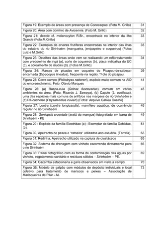 Figura 19: Exemplo de áreas com presença de Conocarpus. (Foto M. Grillo)         31
Figura 20: Área com domínio de Avicennia. (Foto M. Grillo)                       32
Figura 21: Acacia cf. melanoxylon R.Br., encontrada no interior da ilha          33
Grande (Foto:M.Grillo)
Figura 22: Exemplos de arvores frutíferas encontradas na interior das ilhas      33
do estuário do rio Sirinhaém (mangueira, jenipapeiro e coqueiros) (Fotos
Luiz e M.Grillo)
Figura 23: Detalhes das áreas onde vem se realizando um reflorestamento          34
com predomínio de ingá (a), corte de coqueiros (b), placa indicativa da UC
(c), e coroamento de mudas (d). (Fotos M.Grillo)
Figura 24: Marcas de picadas em coqueiro do Picapau-de-cabeça-                   39
encarnada (Dryocopus lineatus), freqüente na região. “Foto do picapau
Figura 25: Corre-campo (Philodryas nattereri), espécie muito comum na AID        44
do empreendimento. Foto: Otavio Marques
Figura 26: (a) Raspa-cuia (Scinax fuscovarius), comum em vários                  45
ambientes na área. (Foto: Ricardo J. Sawaya). (b) Caçote (L. ocellatus),
uma das espécies mais comuns de anfíbios nas margens do rio Sirinhaém e
(c) Rã-cachorro (Physalaemus cuvieri) (Fotos: Arquivo Galileu Coelho)
Figura 27: Lontra (Lontra longicaudis), mamífero aquático, de ocorrência         46
regular no rio Sirinhaém
Figura 28: Goniopsis cruentata (aratú do mangue) fotografado em barra de         49
Sirinhaém - PE
Figura 29 : Espécie da família Eleotridae (a) ; Exemplar da família Gobiidae,    51
(b).
Figura 30. Apetrecho de pesca e “ratoeira“ utilizados ano estuário. (Tarrafa).   63
Figura 31: Redinha, Apetrecho utilizado na captura de crustáceos                 65
Figura 32: Sistema de drenagem com vinhoto escorrendo diretamente para           66
o rio Sirinhaém
Figura 33: Painel fotográfico com as forma de contaminação das águas por         69
vinhoto, esgotamento sanitário e resíduos sólidos – Sirinhaém – PE.
Figura 34: Caçamba estacionaria e garis observados em visita a campo             70
Figura 35: Modelo de galpão com módulos de depósito individuais e local          73
coletivo para tratamento de mariscos e peixes – Associação de
Marisqueiras de Pilar - AL
 