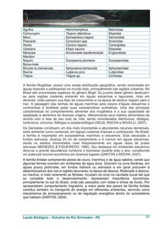 Agulha                       Hemirhamphus                  Belonidae
Camurupim                    Tarpon atlanticus             Elopidae
Mero                         Epinephelus itajara           Serranidae
Pescada                      Cynoscion spp                 Scianidae
Xareú                        Caranx hippos                 Carangidae
Ubarana                      Elops saurus                  Elopidae
Manjuba                      Anchoviella lepidentostole    Engraulidae
Mandim                       -                             -
Niquim                       Scorpaena plumiere            Scorpaenidae
Boca-mole                    -                             -
Bicuda ou barracuda          Sphyraena barracuda           Sphyraenidae
Baúna                        Lutjanus jocu                 Lutjanidae
Tilápia                      Tilapia sp.                   Cichlidae

A família Mugilidae, possui uma ampla distribuição geográfica, sendo encontrada em
águas tropicais e subtropicais no mundo todo, principalmente nas regiões costeiras. No
Brasil são encontradas espécies do gênero Mugil, Os juvenis deste gênero deslocam-
se para regiões costeiras entrando em águas estuarinas e lagunares, ricas em
alimento, onde passam sua fase de crescimento e na época de desova migram para o
mar. A passagem das tainhas de águas marinhas para corpos d’águas estuarinos e
continentais é facilitada pelas suas características eurihalinas. Uma das principais
características do comportamento alimentar dos mugilídeos é a sua capacidade de
adaptação a alimentos de diversas origens, diferenciando seus hábitos alimentares de
acordo com a fase de seu ciclo de vida, sendo considerados detritívoros, iliófagos,
herbívoros, onívoros, fitáfogos e zooplanctófogos (DEUS, ROCHA e NOVELLI, 2007).
Os Gerreidae constituem um dos mais importantes e abundantes recursos demersais,
tanto alimentar como comercial, em lagoas costeiras tropicais e subtropicais. No Brasil,
a família é importante em ecossistemas marinhos e estuarinos. Está associada a
fundos arenosos, alcança 25 cm de comprimento e é comum em águas estuarinas,
sendo os adultos encontrados mais freqüentemente em águas rasas de praias
arenosas (MENEZES & FIGUEIREDO, 1980). Seu destaque em ambientes estuarinos
deve-se a grande abundância numérica e biomassa durante todo o ano, constituindo
um potencial recurso econômico em diversos lugares (SANTOS e ROCHA, 2007).
A família Ariidae compreende peixes de couro, marinhos e de água salobra, sendo que
algumas formas ocorrem em ambientes de água doce. Ocorrem na zona litorânea, em
águas pouco profundas, em fundos lodosos ou arenosos e em geral procuram à
desembocadura dos rios e regiões lacunares na época de desova. Realizada a desova,
os machos, e mais raramente as fêmeas, incubam os ovos na cavidade bucal até que
se complete todo o desenvolvimento. Apresentam importância econômica,
principalmente no sul do Brasil, onde são pescados com redes e linhas de fundo. Por
apresentarem comportamento migratório, a maior parte dos peixes da família Ariidae
contribui também no transporte de energia em diferentes ambientes, servindo como
mecanismos de armazenamento ou de regulação energética dentro do ecossistema
que habitam (SANTOS, 2004).




Laudo Biológico – Estuário do Rio Sirinhaém - PE                                     50
 