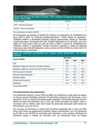 Quadro 08: Programa dPe Saúde da Família – PSF e Programa de Agentes Comunitários de
 Saúde – PACS – 2006
 Discriminação                                               Número

 PSF – Número de equipes                                        4

 PACS – Número de agentes                                      71

Fonte: Secretaria de Saúde, SES-PE.
As informações constantes do Quadro 09 mostram os coeficientes de mortalidade nos
anos 2003 a 2005. As “Doenças cerebrovasculares”, “Infarto agudo do miocárdio”,
“Diabetes mellitus” e Agressões atingiram índices preocupantes, sendo as “Doenças
cerebrovasculares” alcançando 94,2 por 100.000 habitantes no ano de 2005, com uma
média de 70,83 casos entre os anos de 2003 e 2005. O grupo de mortalidade por
“Diabetes mellitus” e “Agressões” também chamam a atenção, a média de registros
foram para cada 100.000 habitantes, entre os anos de 2003 e 2005, da ordem de 61,73
e 53,63 casos em Sirinhaém.
Quadro 09: Coeficiente de Mortalidade para algumas Causas Selecionadas – Por 100.000
habitantes
                                                            Sirinhaém
Causa do Óbito
                                                             2003       2004    2005
Aids                                                          3,0        -       6,1
Neoplasia maligna da mama (por 100.000 mulheres)              12,3      12,3      -
Neoplasia maligna do colo do útero (por 100.000 mulheres)     18,4      12,3    18,4
Infarto agudo do miocárdio                                    27,3      24,3    69,9
Doenças cerebrovasculares                                     54,6      63,7    94,2
Diabetes mellitus                                             36,4      60,7    88,1
Acidentes de transporte                                       18,2      27,3    15,2
Agressões                                                     51,6      72,8    36,5
Fonte: Datasus/SIM


5.3.3 Infra-estrutura de saneamento
Foi identificado durante o censo 2000 do IBGE com referência à rede geral de esgoto
ou pluvial, que em Sirinhaém somente 143 domicílios contavam com tal serviço, o que
equivale a 2,12% do total de domicílios então existentes. Percentual ainda pior está no
distrito de Barra de Sirinhaém com 0,15% dos 2.054 domicílios do distrito. Tanto o
município como o distrito, está muito longe do percentual alcançado pelo estado de
Pernambuco, que é de 34,2%.
No município de Sirinhaém a maioria dos domicílios existentes até o censo de 2000
tinha como forma de esgotamento sanitário, fossas rudimentares, com um percentual
de 67,74% e com 25,62% de domicílios sem banheiros e nem sanitário. Na Barra de
Sirinhaém segue o modelo do município com um percentual maior de fossas



Laudo Biológico – Estuário do Rio Sirinhaém - PE                                       56
 