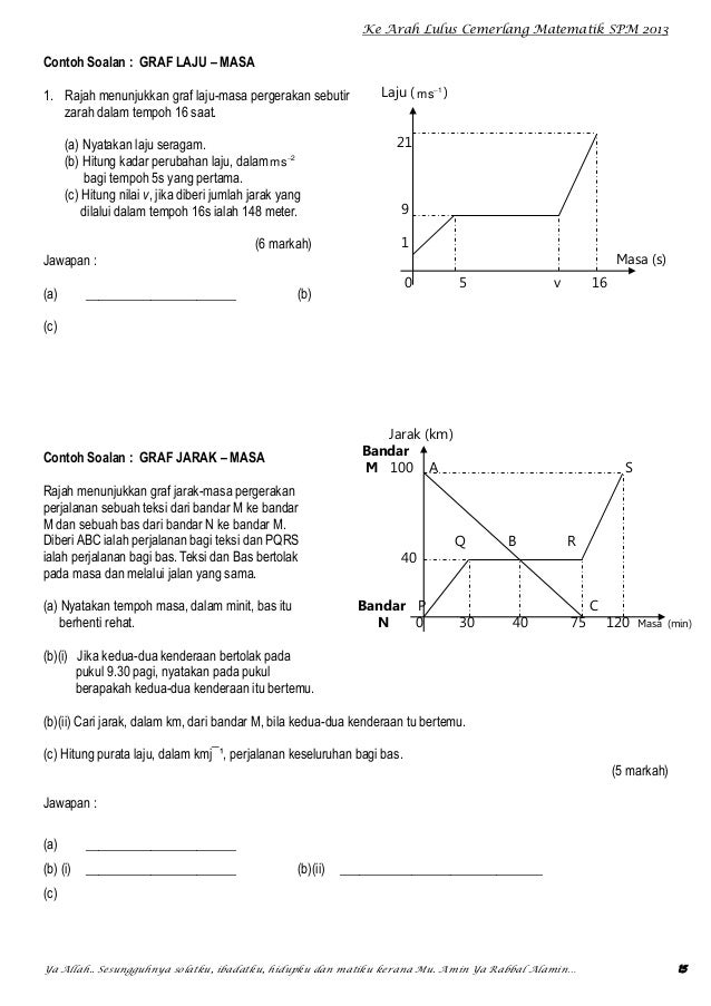 Contoh Soalan Matematik Purata - Tersoal q