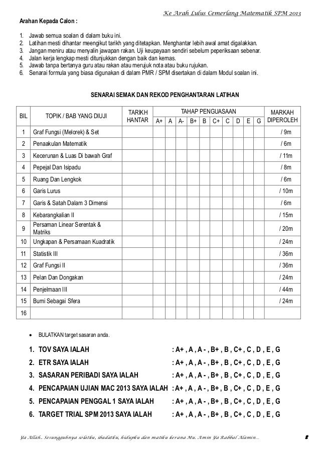 Siri pelampong 2013 (smadata) Siri pelampong 2013 (smadata)