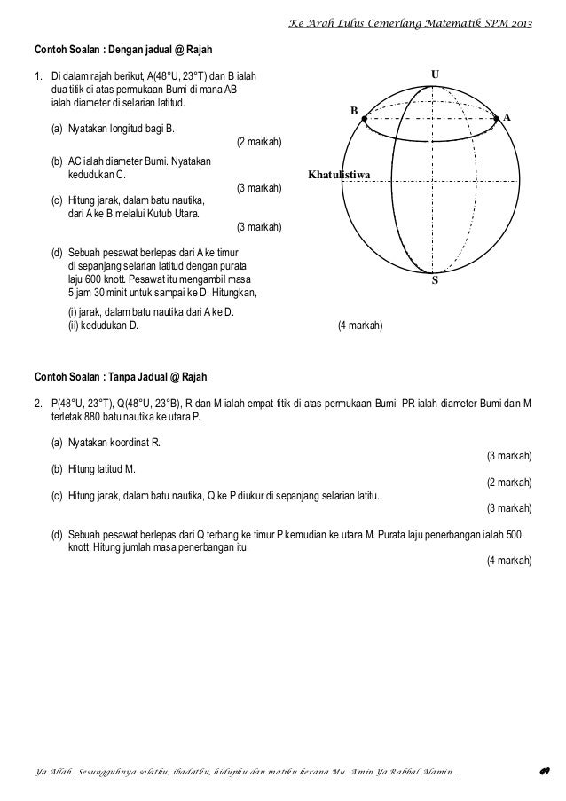 Siri pelampong 2013 (smadata)
