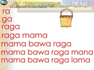 Suku Kata Terbuka | PPT