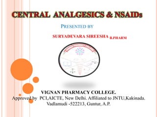 PRESENTED BY
SURYADEVARA SIREESHA B.PHARM
.
VIGNAN PHARMACY COLLEGE.
Approved by PCI,AICTE, New Delhi. Affiliated to JNTU,Kakinada.
Vadlamudi -522213, Guntur, A.P.
 