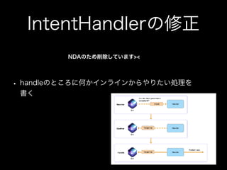 IntentHandlerの修正
• handleのところに何かインラインからやりたい処理を 
書く
NDAのため削除しています><
 