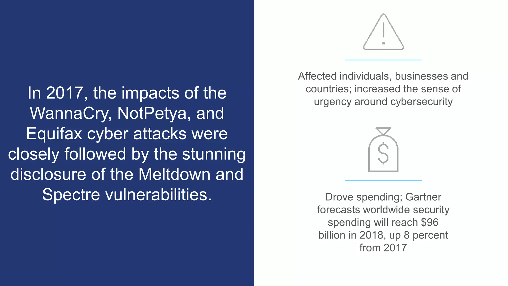 In 2017, the impacts of the
WannaCry, NotPetya, and
Equifax cyber attacks were
closely followed by the stunning
disclosure of the Meltdown and
Spectre vulnerabilities. Drove spending; Gartner
forecasts worldwide security
spending will reach $96
billion in 2018, up 8 percent
from 2017
Affected individuals, businesses and
countries; increased the sense of
urgency around cybersecurity
 
