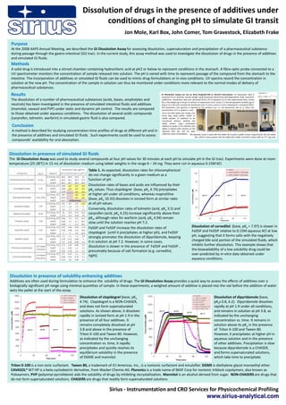 Dissolution of drugs in the presence of additives under
                                                       conditions of changing pH to simulate GI transit
                                                                            Jon Mole, Karl Box, John Comer, Tom Gravestock, Elizabeth Frake
 Purpose
 At the 2008 AAPS Annual Meeting, we described the GI Dissolution Assay for assessing dissolution, supersaturation and precipitation of a pharmaceutical substance
 during passage through the gastro-intestinal (GI) tract. In the current study, this assay method was used to investigate the dissolution of drugs in the presence of additives
 and simulated GI fluids.
 Methods
 A solid drug is introduced into a stirred chamber containing hydrochloric acid at pH2 or below to represent conditions in the stomach. A fibre-optic probe connected to a
 UV spectrometer monitors the concentration of sample released into solution. The pH is varied with time to represent passage of the compound from the stomach to the
 intestine. The incorporation of additives or simulated GI fluids can be used to mimic drug-formulations or in-vivo conditions. UV spectra record the concentration in
 solution at the new pH. The concentration of the sample in solution can thus be monitored under conditions more relevant to the normal modes of delivery of
 pharmaceutical substances.
 Results                                                                                             GI Dissolution Assays are run on Sirius GLpKa/D-PAS or SiriusT3 instruments. UV absorption data is
                                                                                                     converted to an absolute sample weight using previously determined (pH-dependent) molar extinction
                                                                                                                                                                                                                                      EQUATION [1]:

                                                                                                                                                                                                                                [ X ]t = S (1 − e−kd (t −to ) )
 The dissolution of a number of pharmaceutical substances (acids, bases, ampholytes and              coefficients. Dissolution rates are calculated from a fit of equation [1] to the experimental data, where
                                                                                                     [X]t is the weight (g) of drug X in solution at experiment time t (min); S is the extrapolated solubility (g) of               Pellet press
 neutrals) has been investigated in the presence of simulated intestinal fluids and additives        drug X; kd is the rate constant for dissolution (min-1); and t0 (min) is a term allowing for a temporal offset.
                                                                                                     The dissolution rate (g/min) is reported as the product, kdS, i.e. the dissolution rate at t0, when the
 (mannitol, cavasol and PVP) under static and dynamic pH control. The results are compared           concentration of X in solution is zero.                                                    Tablet die and accessories
 to those obtained under aqueous conditions. The dissolution of several acidic compounds              Sirius vial with tablet disc holder; the
                                                                                                      three legs allow buffer, FaSSIF or
 (carprofen, tolmetin, warfarin) in simulated gastric fluid is also compared.                         FeSSIF powder, or additives to be
                                                                                                      introduced without wetting the
                                                                                                      tablet surface. Upon automated
 Conclusion                                                                                           addition of water or KCl solution, the
                                                                                                      tablet is wetted with solution at the
 A method is described for studying concentration-time profiles of drugs at different pH and in       required start pH, and UV data
                                                                                                                                                                                                             Tablet disc holder

                                                                                                      collection starts immediately. The hydraulic press is used with the tablet die to press a pellet of pure drug directly into the tablet
 the presence of additives and simulated GI fluids. Such experiments could be used to assess                                                      disc, which is then pushed into the tablet disc holder and held in place with an “O” ring seal.
 compounds’ availability for oral absorption.


Dissolution in presence of simulated GI fluids
The GI Dissolution Assay was used to study several compounds at four pH values for 30 minutes at each pH to simulate pH in the GI tract. Experiments were done at room
temperature (25-28°C) in 15 mL of dissolution medium using tablet weights in the range 6 – 24 mg. They were run in aqueous 0.15M KCl
                                                    Table 1. As expected, dissolution rates for chloramphenicol
                                                    do not change significantly in a given medium as a
                                                    function of pH.
                                                    Dissolution rates of bases and acids are influenced by their
                                                    pKa values. Thus clopidogrel (base, pKa 4.74) precipitates
                                                    at higher pH under all conditions, whereas maprotiline                                                 pH 1.9           pH 3.8           pH 5.3            pH 7.2

                                                    (base, pKa 10.33) dissolves in ionized form at similar rates
                                                    at all pH values.
                                                    Conversely, dissolution rates of tolmetin (acid, pKa 3.5) and
                                                    carprofen (acid, pKa 4.25) increase significantly above their
                                                    pKa, although rates for warfarin (acid, pKa 4.94) remain
                                                    slow until the solution reaches pH 7.2.
                                                    FaSSIF and FeSSIF increase the dissolution rates of                                         Dissolution of carvedilol (base, pKa = 7.97) is slower in
                                                    clopidogrel (until it precipitates at higher pH), and FeSSIF                                FaSSIF and FeSSIF relative to 0.15M aqueous KCl at low
                                                    strongly promotes the dissolution of dipyridamole, keeping                                  pH, suggesting that it forms salts with the negatively
                                                    it in solution at pH 7.2. However, in some cases,                                           charged bile acid portion of the simulated fluids, which
                                                    dissolution is slower in the presence of FaSSIF and FeSSIF ,                                inhibits further dissolution. This example shows that
                                                    presumably because of salt formation (e.g. carvedilol,                                      the bioavailability of a low solubility drug could be
                                                    right).                                                                                     over-predicted by in-vitro data obtained under
                                                                                                                                                aqueous conditions.



Dissolution in presence of solubility-enhancing additives
Additives are often used during formulation to enhance the solubility of drugs. The GI Dissolution Assay provides a quick way to assess the effects of additives over a
biologically significant pH range using minimal quantities of sample. In these experiments, a weighed amount of additive is placed into the vial before the addition of water
wets the pellet at the start of the assay.
                                               Dissolution of clopidogrel (base, pKa                                                                                       Dissolution of dipyridamole (base,
                                               4.74). Clopidogrel is a NON-CHASER,                                                                                         pKas 0.8, 6.2). Dipyridamole dissolves
                                               and does not form supersaturated                                                                                            rapidly at pH 1.9 under all conditions,
                                               solutions. As shown above, it dissolves             pH 1.9            pH 3.8
                                                                                                                                       pH 5.3
                                                                                                                                                                           and remains in solution at pH 3.8, as
                                                                                                                                                         pH 7.2
                                               rapidly in ionized form at pH 1.9 in the                                                                                    indicated by the unchanging
                                               presence of all four additives. It                                                                                          concentration vs. time. It remains in
                                               remains completely dissolved at pH                                                                                          solution above its pKa in the presence
           pH 1.9   pH 3.8   pH 5.3   pH 7.2   3.8 and above in the presence of                                                                                            of Triton X-100 and Tween 80.
                                               Triton X-100 and Tween 80. However,                                                                                         However, it precipitates at higher pH in
                                               as indicated by the unchanging                                                                                              aqueous solution and in the presence
                                               concentration vs. time, it rapidly                                                                                          of other additives. Precipitation is slow
                                               precipitates and quickly reaches its                                                                                        because dipyridamole is a CHASER,
                                               equilibrium solubility in the presence                                                                                      and forms supersaturated solutions,
                                               of DGME and mannitol.                                                                                                       which take time to precipitate.

 Triton X-100 is a non-ionic surfactant. Tween 80, a trademark of ICI Americas, Inc., is a nonionic surfactant and emulsifier. DGME is diethylene glycol monoethyl ether.
 CAVASOL® W7 HP is a beta-cyclodextrin derivative, from Wacker Chemie AG. Pluronics is a trade name of BASF Corp for nonionic triblock copolymers, also known as
 Poloxamers. PVP (polyvinyl-pyrrolidone) aids the solubility of drugs by inhibiting recrystallization. Mannitol is an alcohol derived from sugar. NON-CHASERS are drugs that
 do not form supersaturated solutions. CHASERS are drugs that readily form supersaturated solutions

                                                                  Sirius - Instrumentation and CRO Services for Physicochemical Profiling
                                                                                                          www.sirius-analytical.com
 