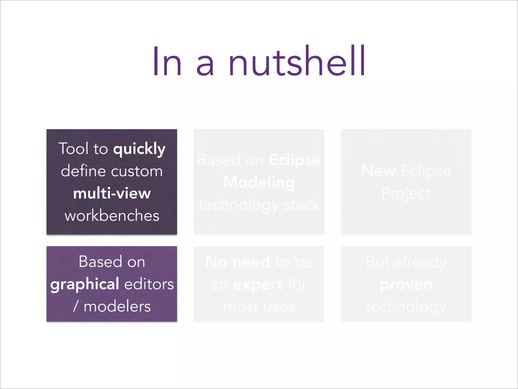 In a nutshell
Tool to quickly
define custom
multi-view
workbenches

Based on Eclipse
Modeling
technology stack

New Eclipse
Project

Based on
graphical editors
/ modelers

No need to be
an expert for
most uses

But already
proven
technology

 