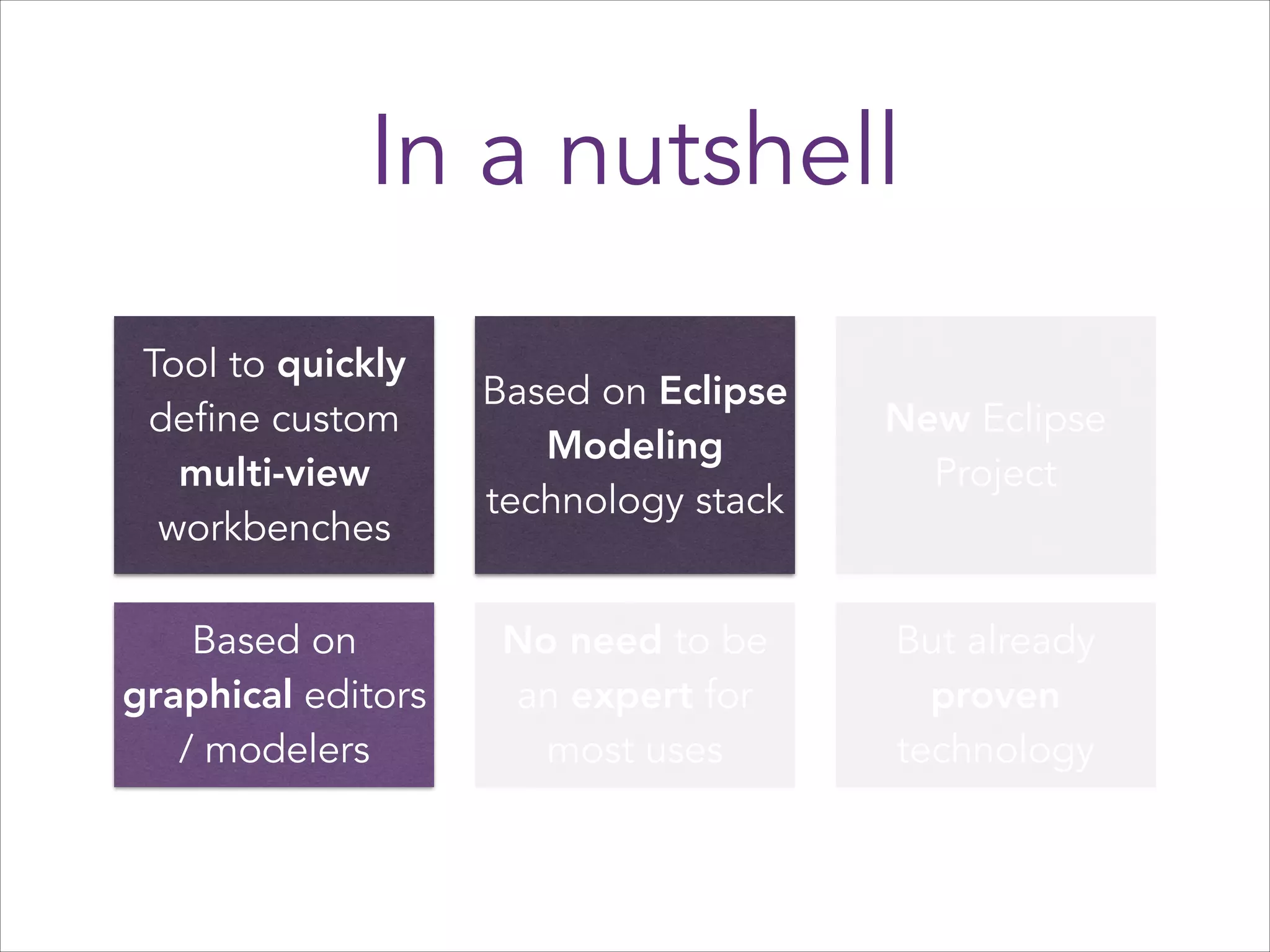 In a nutshell
Tool to quickly
define custom
multi-view
workbenches

Based on Eclipse
Modeling
technology stack

New Eclipse
Project

Based on
graphical editors
/ modelers

No need to be
an expert for
most uses

But already
proven
technology

 