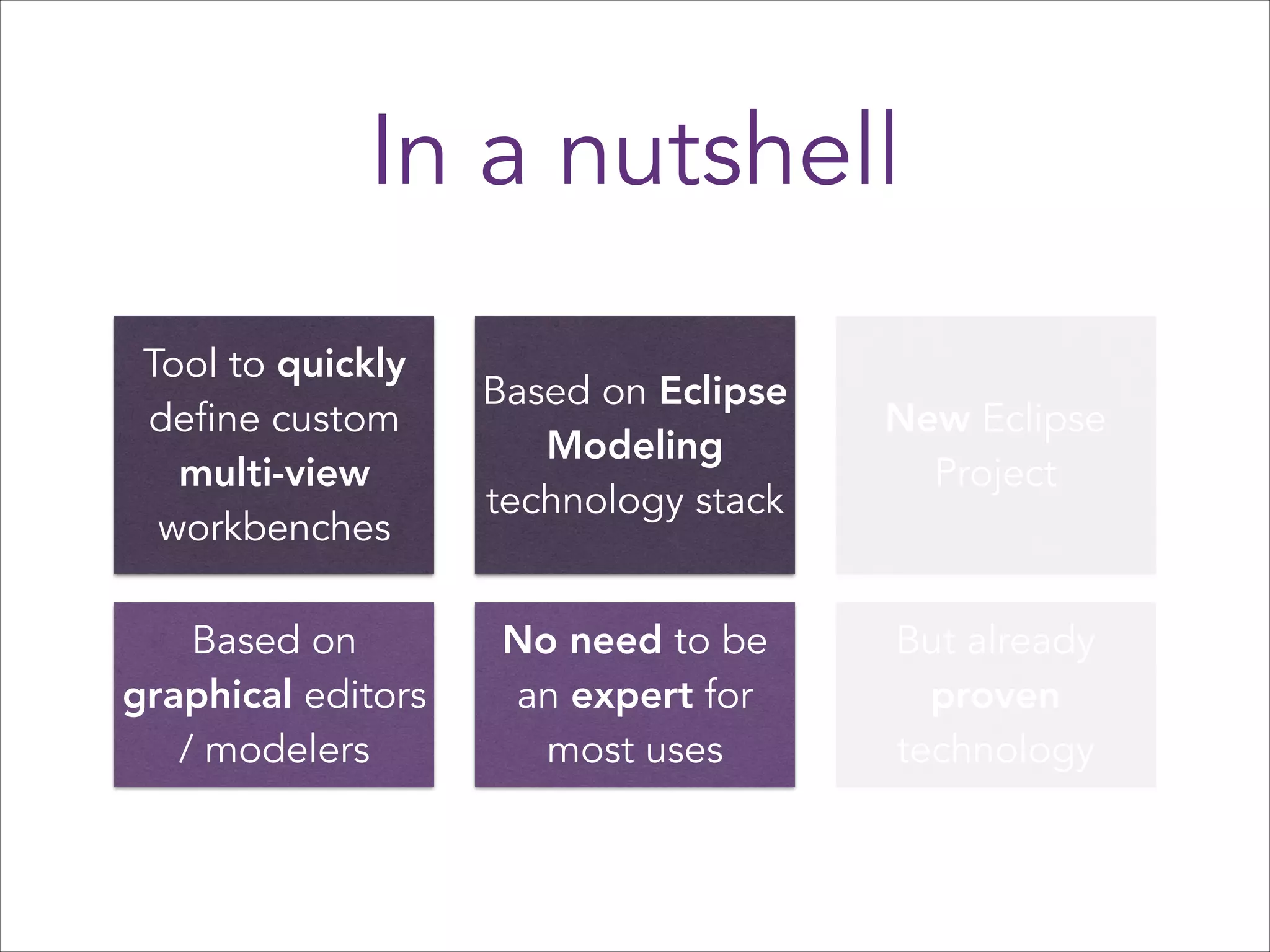 In a nutshell
Tool to quickly
define custom
multi-view
workbenches

Based on Eclipse
Modeling
technology stack

New Eclipse
Project

Based on
graphical editors
/ modelers

No need to be
an expert for
most uses

But already
proven
technology

 