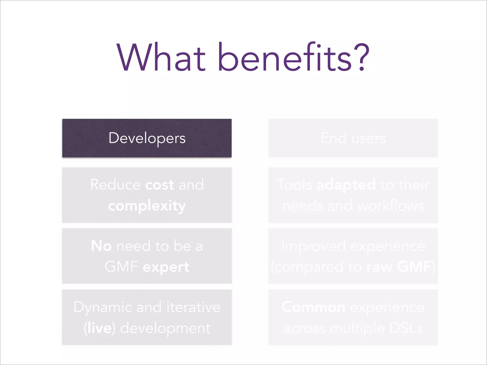 What benefits?
Developers

End users

Reduce cost and
complexity

Tools adapted to their
needs and workflows

No need to be a
GMF expert

Improved experience
(compared to raw GMF)

Dynamic and iterative
(live) development

Common experience
across multiple DSLs

 