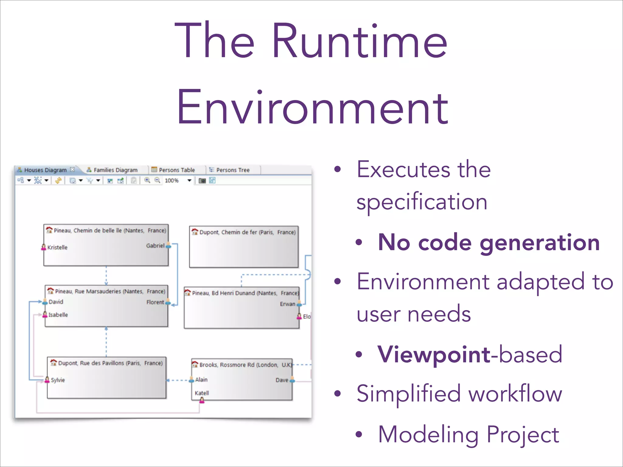 The Runtime
Environment
•

Executes the
specification
•

•

Environment adapted to
user needs
•

•

No code generation

Viewpoint-based

Simplified workflow
•

Modeling Project

 