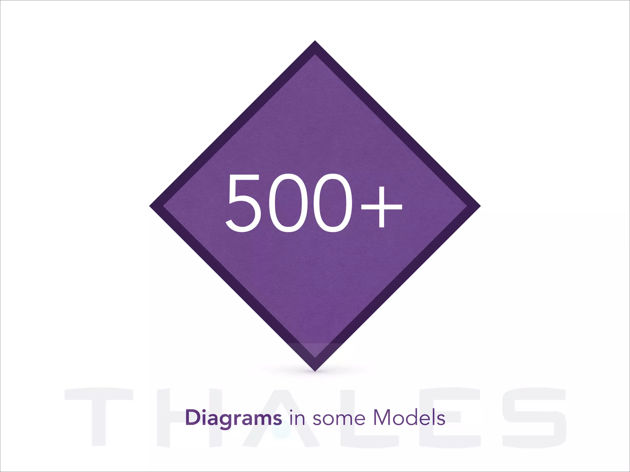 500+
Diagrams in some Models

 