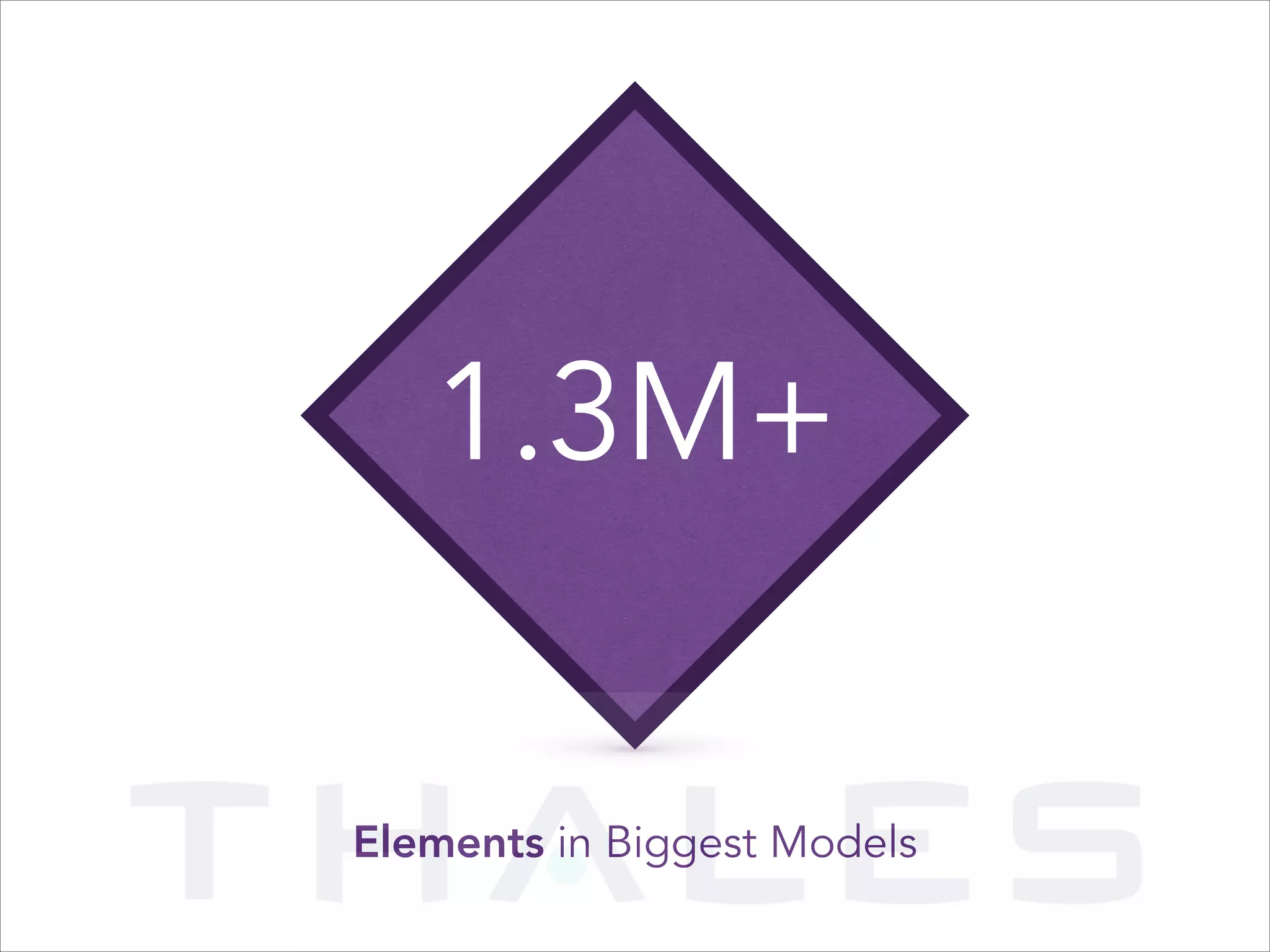 1.3M+
Elements in Biggest Models

 
