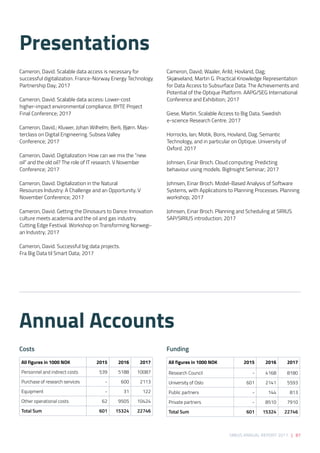 SIRIUS ANNUAL REPORT 2017 | 87
Cameron, David. Scalable data access is necessary for
successful digitalization. France-Norway Energy Technology
Partnership Day; 2017 
 
Cameron, David. Scalable data access: Lower-cost
higher-impact environmental compliance. BYTE Project
Final Conference; 2017 
 
Cameron, David.; Kluwer, Johan Wilhelm; Berli, Bjørn. Mas-
terclass on Digital Engineering. Subsea Valley
Conference; 2017 
 
Cameron, David. Digitalization: How can we mix the ”new
oil” and the old oil? The role of IT research. V November
Conference; 2017 
 
Cameron, David. Digitalization in the Natural
Resources Industry: A Challenge and an Opportunity. V
November Conference; 2017 
 
Cameron, David. Getting the Dinosaurs to Dance: Innovation
culture meets academia and the oil and gas industry.
Cutting Edge Festival. Workshop on Transforming Norwegi-
an Industry; 2017 
Cameron, David. Successful big data projects.
Fra Big Data til Smart Data; 2017 
 
Cameron, David; Waaler, Arild; Hovland, Dag;
Skjæveland, Martin G. Practical Knowledge Representation
for Data Access to Subsurface Data: The Achievements and
Potential of the Optique Platform. AAPG/SEG International
Conference and Exhibition; 2017 
 
Giese, Martin. Scalable Access to Big Data. Swedish
e-science Research Centre. 2017 
 
Horrocks, Ian; Motik, Boris, Hovland, Dag. Semantic
Technology, and in particular on Optique. University of
Oxford. 2017 
 
Johnsen, Einar Broch. Cloud computing: Predicting
behaviour using models. BigInsight Seminar; 2017 
 
Johnsen, Einar Broch. Model-Based Analysis of Software
Systems, with Applications to Planning Processes. Planning
workshop; 2017 
 
Johnsen, Einar Broch. Planning and Scheduling at SIRIUS.
SAP/SIRIUS introduction; 2017 
Presentations
All figures in 1000 NOK           2015 2016 2017
Personnel and indirect costs 539 5188 10087
Purchase of research services - 600 2113
Equipment - 31 122
Other operational costs 62 9505 10424
Total Sum 601 15324 22746
Annual Accounts
All figures in 1000 NOK           2015 2016 2017
Research Council - 4168 8180
University of Oslo 601 2141 5593
Public partners - 144 813
Private partners - 8510 7910
Total Sum 601 15324 22746
FundingCosts
 