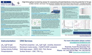 High-throughput screening assay for assessing phospholipidosis-inducing potential of drugs
                                                                                                                                                        Jon Mole1, Karl Box2, John Comer2, Tom Gravestock2, Elizabeth Frake2, Pavol Vitovič3, Paavo Kinnunen3,4, Juha-Matti Alakoskela3
                                                                                                                                                                                                                                          1   Sirius Analytical Inc, Beverly, MA, USA;      2 Sirius   Analytical Ltd, Forest Row, East Sussex, UK; 3University of Helsinki, Finland; 4Kibron Inc. Espoo, Finland



Purpose                                                                                                                                                         Instrument                                                                                                                        Screening for PLD-inducing potential
Phospholipidosis (PLD) is a lipid storage disorder characterised by the accumulation of phospholipids                                                           Measurements were made using an eight-channel tensiometer                                                                         The screen for PLD-inducing potential is summarised below. Details of
                                                                                                                                                                                                                                                                                                  sample preparation and methodology have been published [1]                               Lipid
within cells, and has been found to be induced by several drugs. Whilst PLD is seen in humans with                                                              (Delta 8, Kibron Inc.). The device determines surface tension from
                                                                                                                                                                                                                                                                                                  1. Prepare stock solutions of drugs in DMSO.                                         D/L 0.02:1
inherited metabolic disorders such as Niemann-Pick and Gauchers disease. It is also of concern as an                                                            the maximum weight of meniscus that adheres to 0.5mm diameter                                                                     2. Prepare lipid in buffer solution. 5.0mM in 20mM HEPES, 0.1mM                       D/L 0.1:1
adverse side effect of cationic amphiphilic drugs (CADs). Herein we introduce a novel high-throughput                                                           probes (called du Noüy probes) as they are pulled out of solution.                                                                     EDTA, pH 7.4.
                                                                                                                                                                                                                                                                                                                                                                                        D/L 0.5:1
physicochemical screen for predicting the PLD-inducing potential of drugs.                                                                                      Full readout for 96 wells can be obtained in less than two minutes.                                                               3. In a disposable 96-well plate, prepare dilution series in buffer of lipid,
                                                                                                                                                                                                                                                                                                       lipid + drug, and drug alone (figure 3).                                         D/L 0.5:1
Methods                                                                                                                                                         After the entire tray has been measured, the probes are cleaned
                                                                                                                                                                                                                                                                                                  4. Transfer 50µL from each well to special 96-well plate.                              D/L 1:1
In our novel PLD-screening method we profiled the surface activity of compounds interacting with a                                                              by heating in a built-in furnace.                                                                                                 5. Insert special plate in instrument and measure surface tension.                     D/L 1:1
short chain phospholipid 1,2-dioctanoyl-sn-glycero-3-phospho-l-serine (diC8PS). In order to cause PLD,                                                                                                                                                                                            6. Determine CMC values from discontinuities in isotherms (examples
                                                                                                                                                                Critical Micelle Concentration (CMC)                                            Figure 1. Kibron Delta 8 Microtensiometer              in figure 2).
                                                                                                                                                                                                                                                                                                                                                                                          Drug
a drug needs to enter the cell, leading to drug-anionic phospholipid complexation. Therefore the extent                                                                                                                                                                                           7. Calculate CMCDL/CMCL for each Drug/Lipid ratio. (dividing CMCDL
                                                                                                                                                                At low concentrations, surface-active molecules form a monolayer on air/water interfaces, with the
of drug-anionic phospholipid complexation should correlate with its PLD-inducing potency. These                                                                                                                                                                                                        by CMCL corrects for the effects of solvent on the CMC values).
                                                                                                                                                                hydrophilic parts (e.g. negatively charged) in water and the hydrophobic parts in air. If the concentration
interactions can be studied using surface tension measurements, which were performed using a Kibron                                                                                                                                                                                               8. Plot CMCDL/CMCL vs. drug/lipid ratio, and determine R½, the                     Figure 3. Preparation of drug and lipid to
                                                                                                                                                                is increased, they pack closer together, and the surface tension decreases. If concentration increases                                 drug/lipid ratio at which CMCDL/CMCL would be half way between its
Delta-8 microtensiometer system. The instrument consists of an 8-channel microbalance which records                                                                                                                                                                                                                                                                                  determine CMCL, and CMCDL at four different
                                                                                                                                                                still further, the hydrophobic parts move out of contact with the water and the molecules form micelles.                               highest and lowest value (Figure 4).                                          ratios of Drug to Lipid, for a single drug.
the pull-force required to remove probes from samples in a 96-well microtitre plate. The surface tension                                                                                                                                                                                          9. Plot log R½ vs. log min. CMCDL/CMCL (figure 5). In this example,
                                                                                                                                                                The concentration at which this happens is called the Critical Micelle Concentration (CMC). Above the                                                                                                                Analysis of each plate takes 2 minutes (plus
of each drug compound was measured at 12 different concentrations in the presence of diC8PS to                                                                                                                                                                                                         min. CMCDL/CMCL is the value of CMCDL/CMCL at the D/L ratio, 1:1.             time for sample preparation and data analysis).
                                                                                                                                                                CMC, there is no further decrease in surface tension with increased concentration of compound.
establish a surface activity profile.
Results                                                                                                                                                                                                       Effect of CADs on CMC of phospholipids
Relative Critical Micelle Concentrations (CMCs) were calculated from surface tension profiles for                                                                                       Lipid
                                                                                                                                                                                                              The surface tension of a buffer solution containing a phospholipid
different drug/lipid molar ratios and correlated with PLD-induction potency for a range of drugs. The                                                                                                         decreases with increasing lipid concentration until the lipid forms
                                                                                                                                                                     Drug + Lipid
results show a distinction between CADs known to cause PLD in humans, those having an effect on                                                                                                               micelles, with the negatively-charged phosphate groups presented                                                     min. CMCDL/CMCL values

animals and cells and CADs not causing PLD. The greater the interaction of drug with the phospholipid                                                                                                         to the aqueous phase. The graph shows surface tension for the
as shown by the surface activity profiles, the higher the risk for PLD in humans.                                                                                                                             lipid diC8PS (o) and CMCL, the CMC for the lipid. Some drugs
                                                                                                                                                                                                              (e.g. CADs) bind to the lipid and lower the surface tension and
Conclusion                                                                                                                                                                              CMCDL        CMCL     CMC (■). The term CMCDL denotes the CMC for the DL complex.
Direct measurement of the interaction of cationic drugs with a short-chain phospholipid is readily
                                                                                                                                                                                                              As shown in figure 4, measurements are typically made at four DL
established using a high-throughput microtensiometer system. The results correlate with PLD-inducing
                                                                                                                                                                                                              ratios. For the most lipophilic drugs, e.g. amiodarone, CMC
potency of many CADs and provide a ranking scale with respect to PLD risk. The method is well-suited                                                            Figure 2. Surface tension of Lipid and
                                                                                                                                                                drug/Lipid complexes at increasing
                                                                                                                                                                                                              decreases considerably between 0.02:1 and 0.1:1 DL ratio, but at
and easily implemented for screening in the early phases of drug discovery.
                                                                          O                                                             CH3                     concentrations, showing the CMC for           the highest ratios (0.5:1, 1:1), there is little change in CMC.
Cationic Amphiphilic Drugs                                                          O
                                                                                            CH3
                                                                                                                                                                the Lipid and the Drug/Lipid complex
                                                                                                                                                                                                                                                                                                 R½ = drug/lipid ratio at which
                                                                                                                                                                                                                                                                                                 CMCDL/CMCL has changed by 50%


(CADs)                                                      Amiodarone                                                                        Tamoxifen
                                                                                                                                                                                                                                                                                                 Figure 4. CMCDL/CMCL vs. DL ratio for                        Figure 5. Study of 53 drugs with known PLD-inducing potential.
                                                                                                                                                                                                                                                                                                                                                              Drugs reported to cause PLD in humans are clustered in the bottom-
Amiodarone, fluoxetine, imipramine, tamoxifen and                                                    N
                                                                                                                                                                Advantages of this novel screening method                                                                                        amiodarone (■), promazine (●), clozapine (▲)
                                                                                                                                                                                                                                                                                                 and amantadine (), showing a decrease in                    left of this plot.
fenfluramine are examples of cationic amphiphilic               CH3       I             I
                                                                                                         Imipramine                                             •   Fast – 8 parallel sensors and throughput of hundreds of compounds per week.                                                  CMC with increasing DL ratio. Values of R½
drugs. Each has a hydrophobic region containing a                               O                                        CH3            O                 CH3
                                                                                                                                                                •   Small compound consumption (<1mg).                                                                                           were obtained by curve fitting and                         Kibron and Sirius - Sirius are the exclusive distributors of Kibron’s
substituted or unsubstituted aromatic or aliphatic
                                                                      N                                            CH3                              N           •   Can be integrated to robotics and automatic liquid handling system.                                                          interpolation.                                             instruments for applications in drug discovery and development in the United
                                                                                                             N
                                                                                                                                                                                                                                                                                                                                                            States, Canada and UK. Kibron Delta 8 systems are available for evaluation
                                                                                                                                                                •   Automatic sensor cleaning and calibrating after each sample.
                                                                                                                               NH           CH3
ring structure and a hydrophilic region consisting of            F
                                                                          CH3                                CH3
                                                                                                                                                    CH3
                                                                                                                                                                                                                                                                                                                                                            in Sirius’ applications laboratories in Beverly, MA and Forest Row, UK.
                                                                                                                         Fenfluramine
a primary or substituted nitrogen groups that is        F
                                                                                                                                                                •   Very good reproducibility of data, correlation to PLD risk and literature data.
                                                                                                                                                                                                                                                                                                                    Sirius - Instrumentation and CRO Services for Physicochemical Profiling
                                                                                                                                F
positively charged at physiological pH.                     F                           Fluoxetine
                                                                                                   CH3                                                          Reference           [1] P. Vitovič et al. J. Med. Chem. 51 (2008): 1842
                                                                                                                                                                                                                                                                                                                                                                                        www.sirius-analytical.com
                                                                                                                                    F
                                                                                O             NH                          F




 Instrumentation                                                                        CRO Services                                                                                                                                                                                                          For more information please contact
                                                                                                                                                                                                                                                                                                                     sirius@sirius-analytical.com
 pKa, logP & logD,                                                                      PhysChem properties – pKa, logP, logD, solubility, dissolution                       Sirius Analytical Ltd.
 Solubility & dissolution                                                               Biorelevant media studies – FaSSIF/FeSSIF, excipients              Riverside, Forest Row Business Park,
 Surface Activity Profiling                                                             Solid state assays – XRPD, DSC, TGA, Raman                     Forest Row, East Sussex, RH18 5DW, UK
                                                                                                                                                Phone: +44 1342 820720 Fax: +44 1342 820725
 Phospholipidosis                                                                       Surface Tension – CMC, TSA, KAW
                                                                                                                                                                 Web: www.sirius-analytical.com
 