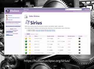 221 AUTHORS ON GITHUB SPECIFYING SIRIUS
BASED TOOLS
[...] Paladio Software Architecture Simulator, Soltari NoSQL
Visualiza...