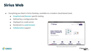 Sirius Web
■ Everything you liked in Sirius Desktop, available on a modern cloud-based stack
■ Graphical and Domain speciﬁc tooling
■ Deﬁned by a conﬁguration ﬁle
■ Deployed on a web server
■ Rendered in a web browser
■ Collaborative support
https://www.eclipse.org/sirius/sirius-web.html
 