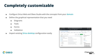 Completely customizable
■ Conﬁgure Sirius Web and Obeo Studio with the concepts from your domain
■ Deﬁne the graphical representation that you need
■ Diagrams
■ Tools
■ Forms
■ Validation
■ Import existing Sirius desktop conﬁguration easily
 