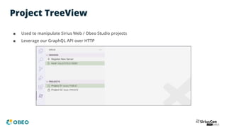 Project TreeView
■ Used to manipulate Sirius Web / Obeo Studio projects
■ Leverage our GraphQL API over HTTP
 