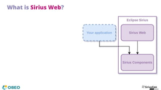 Sirius Project, Now and In the Future | PDF